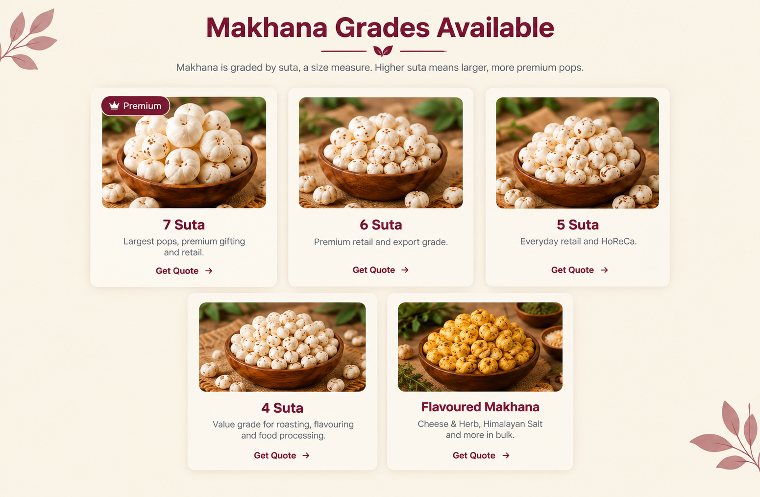 Makhana Grades Product Showcase