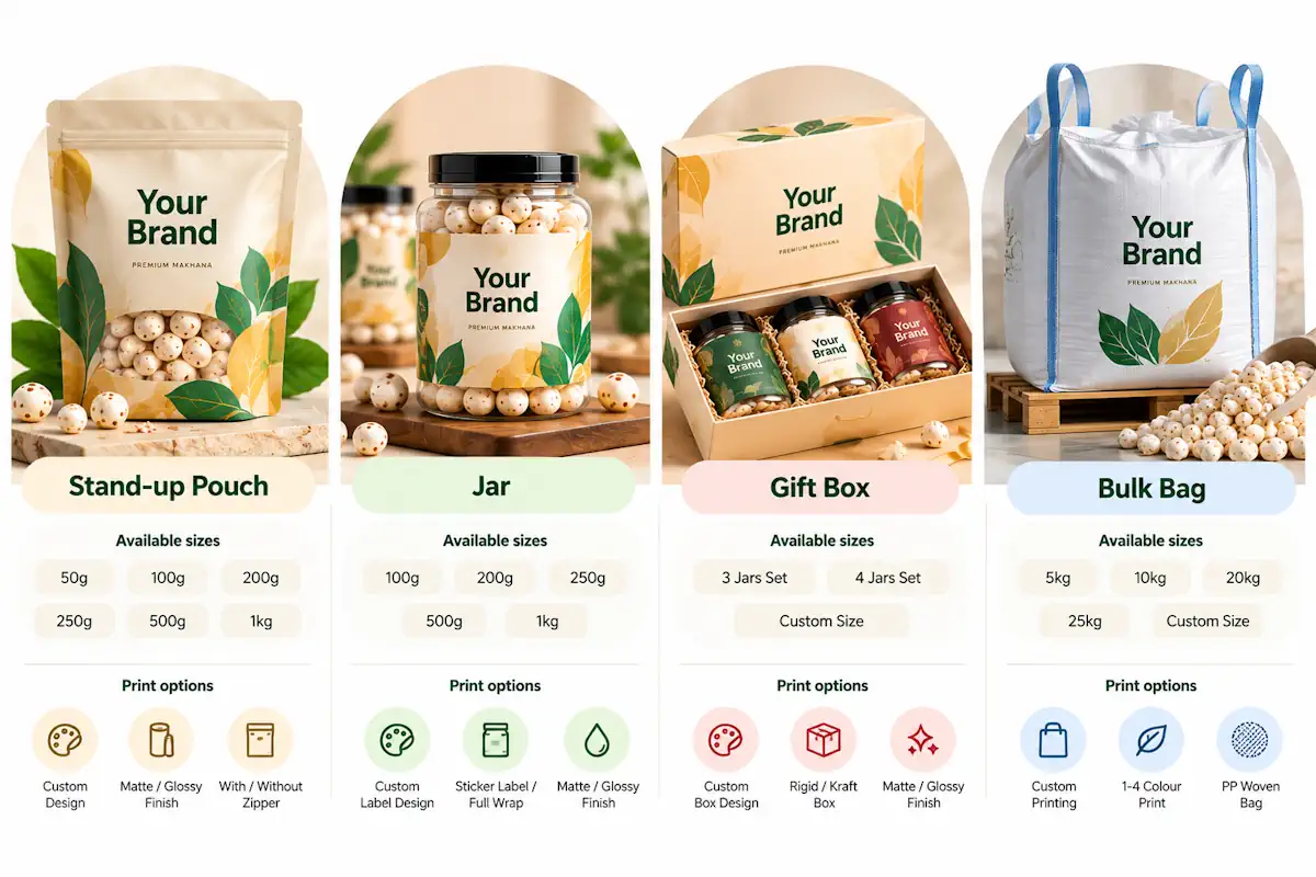 Premium Makhana Packaging Options