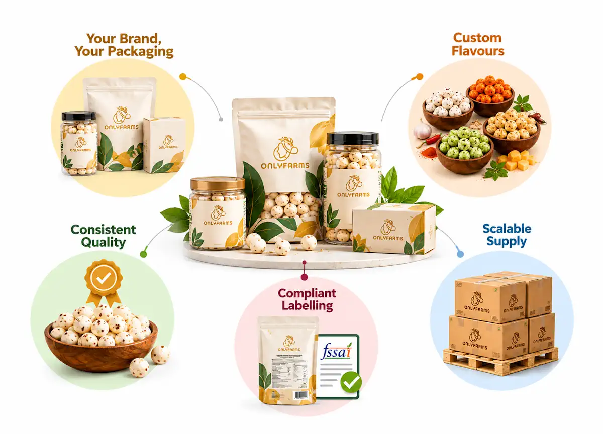 What You Get OnlyFarms Product Showcase