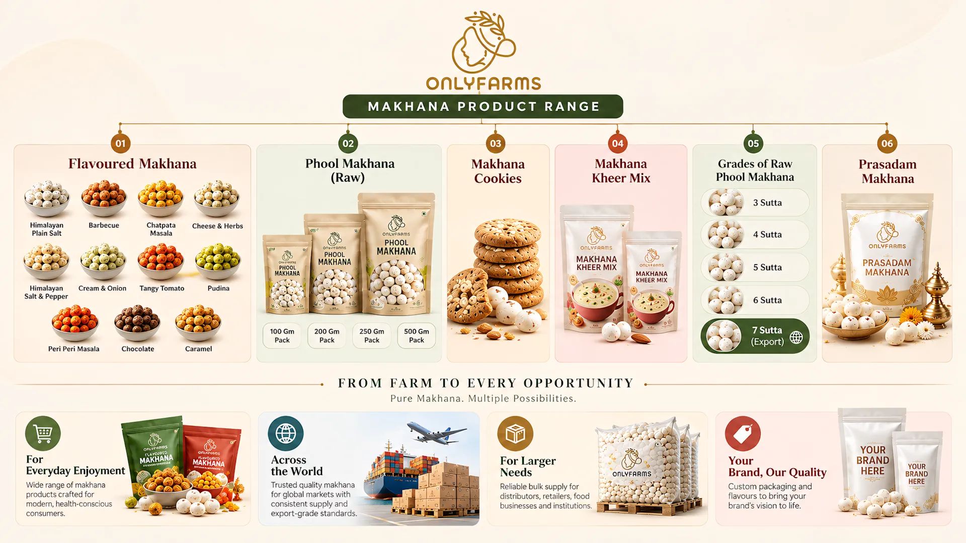 product-range-5